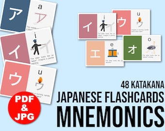 May include: 48 Japanese Katakana flashcards with mnemonics to help learn the Japanese alphabet. Each card features a Katakana character, an illustration, and a description to help remember the character.
