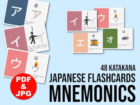 Katakana Mnemonics Flashcards: Learn Japanese Script (digital
