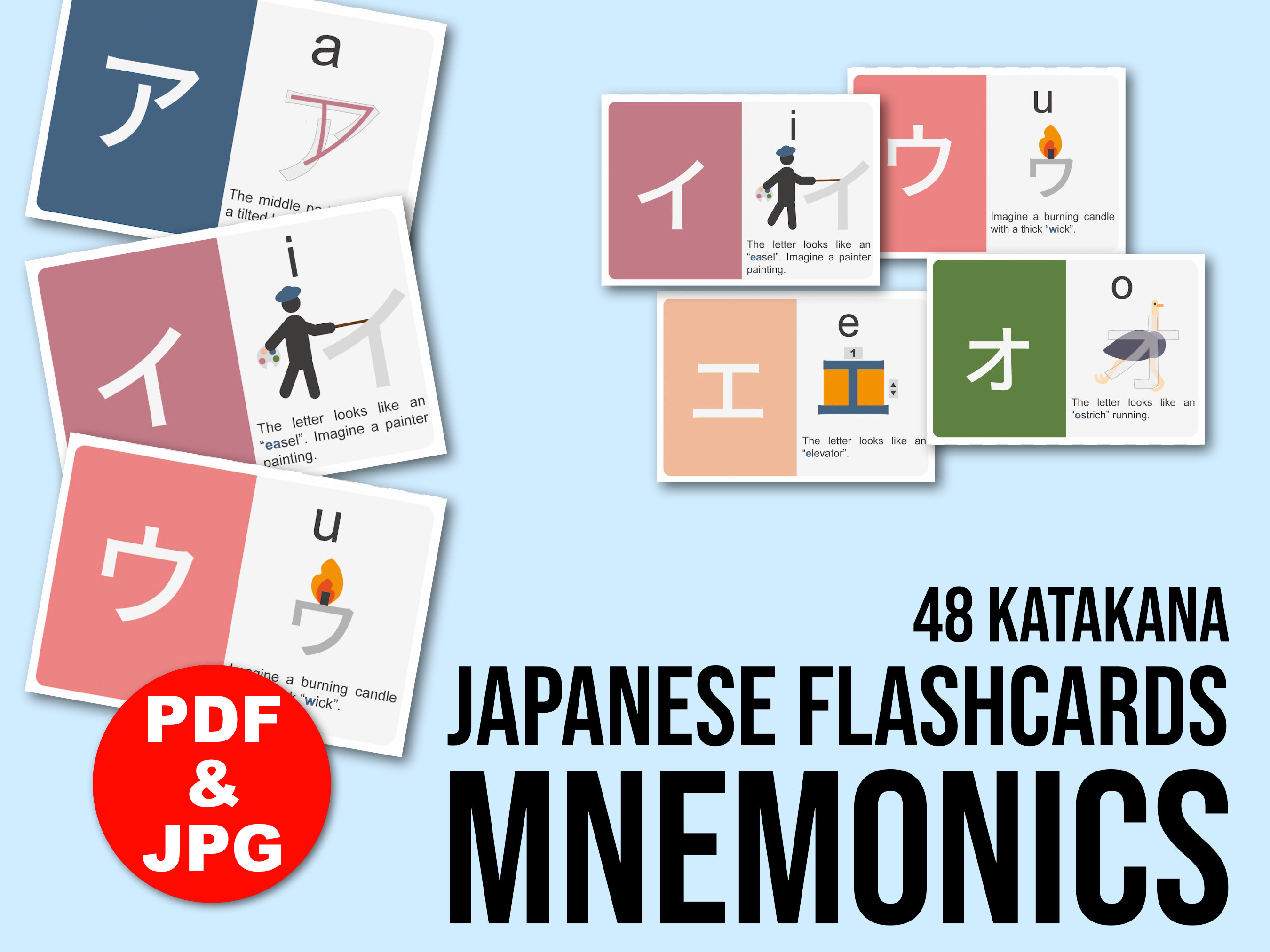 Digital Japanese Flashcards Katakana Mnemonics Remembering Etsy UK