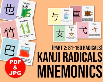 Japanese Kanji Radicals Flashcards Part II: Mnemonics Learning