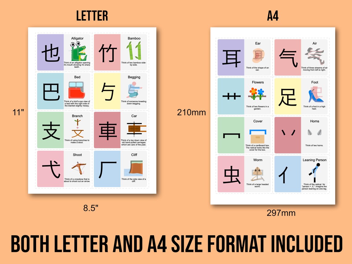 Japanese Kanji Radicals Flashcards Mnemonics Part II Learn Etsy