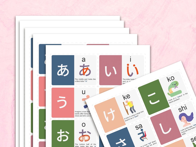 Digital Japanese Flashcards Hiragana Mnemonics 46 Hiragana Etsy