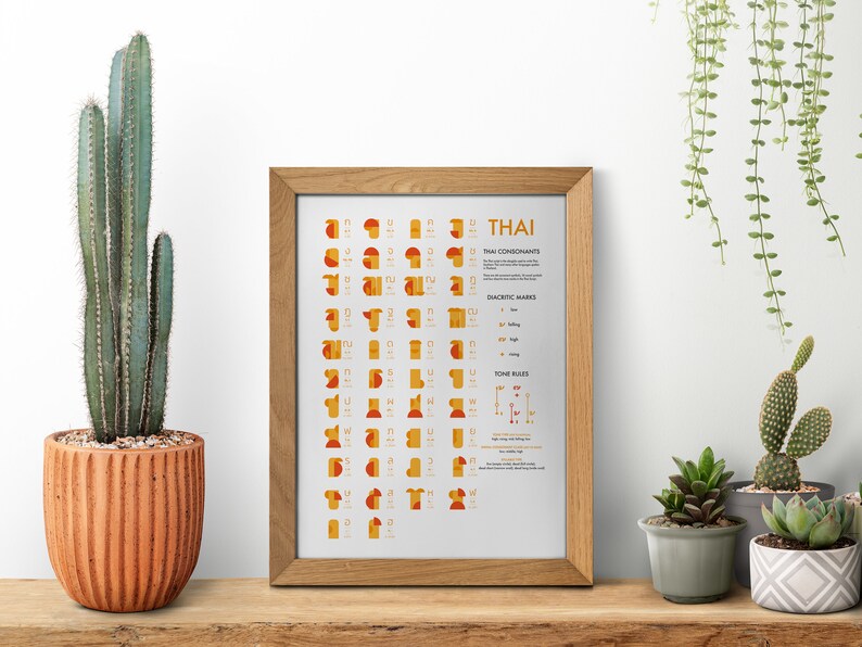 May include: A framed poster with a white background and orange and yellow geometric shapes representing the Thai alphabet. The title "THAI" is at the top of the poster. The poster also includes information about Thai consonants, diacritic marks, and tone rules.