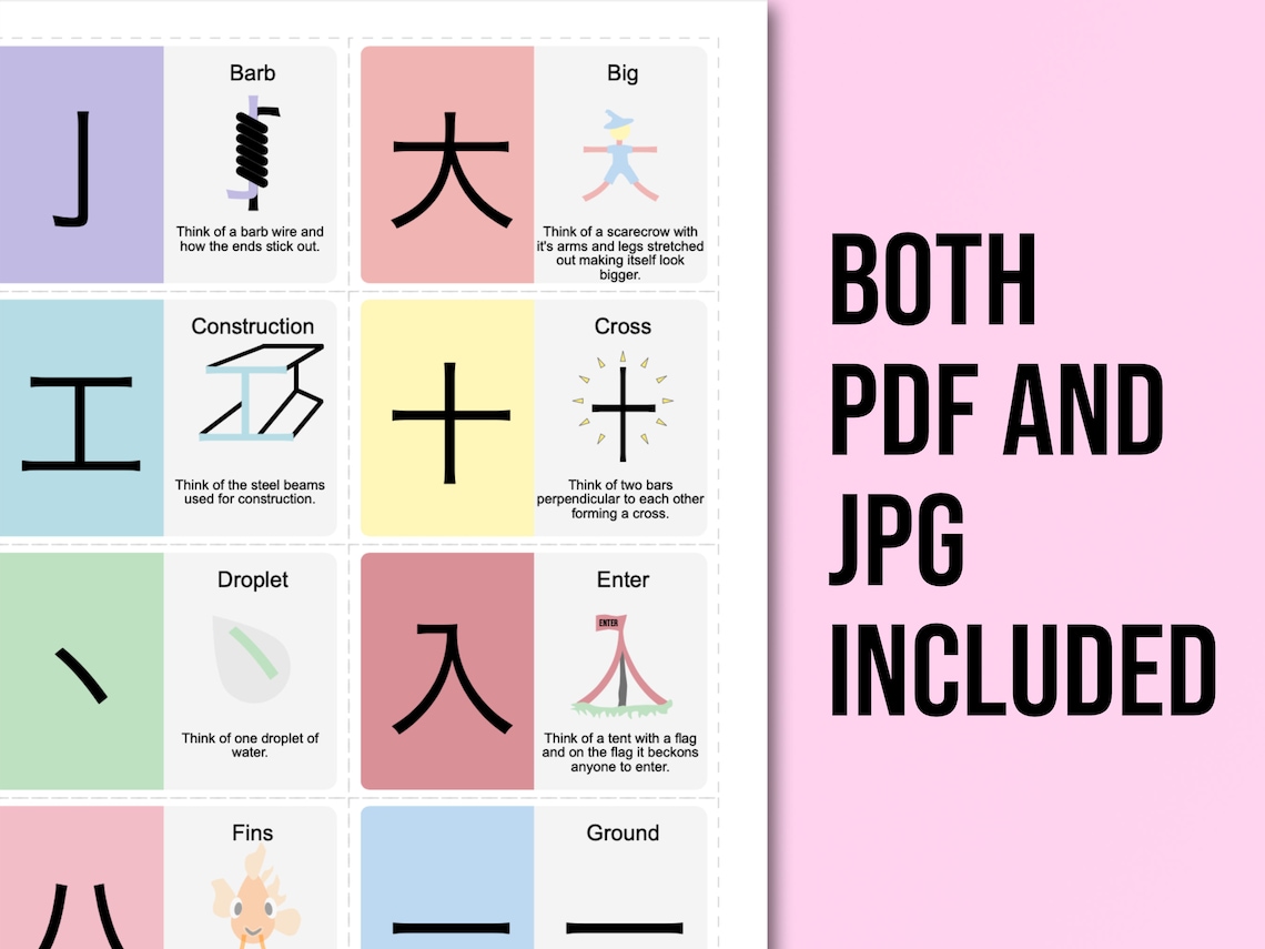 Japanese Kanji Radicals Flashcards Mnemonics Part I Learn - Etsy UK