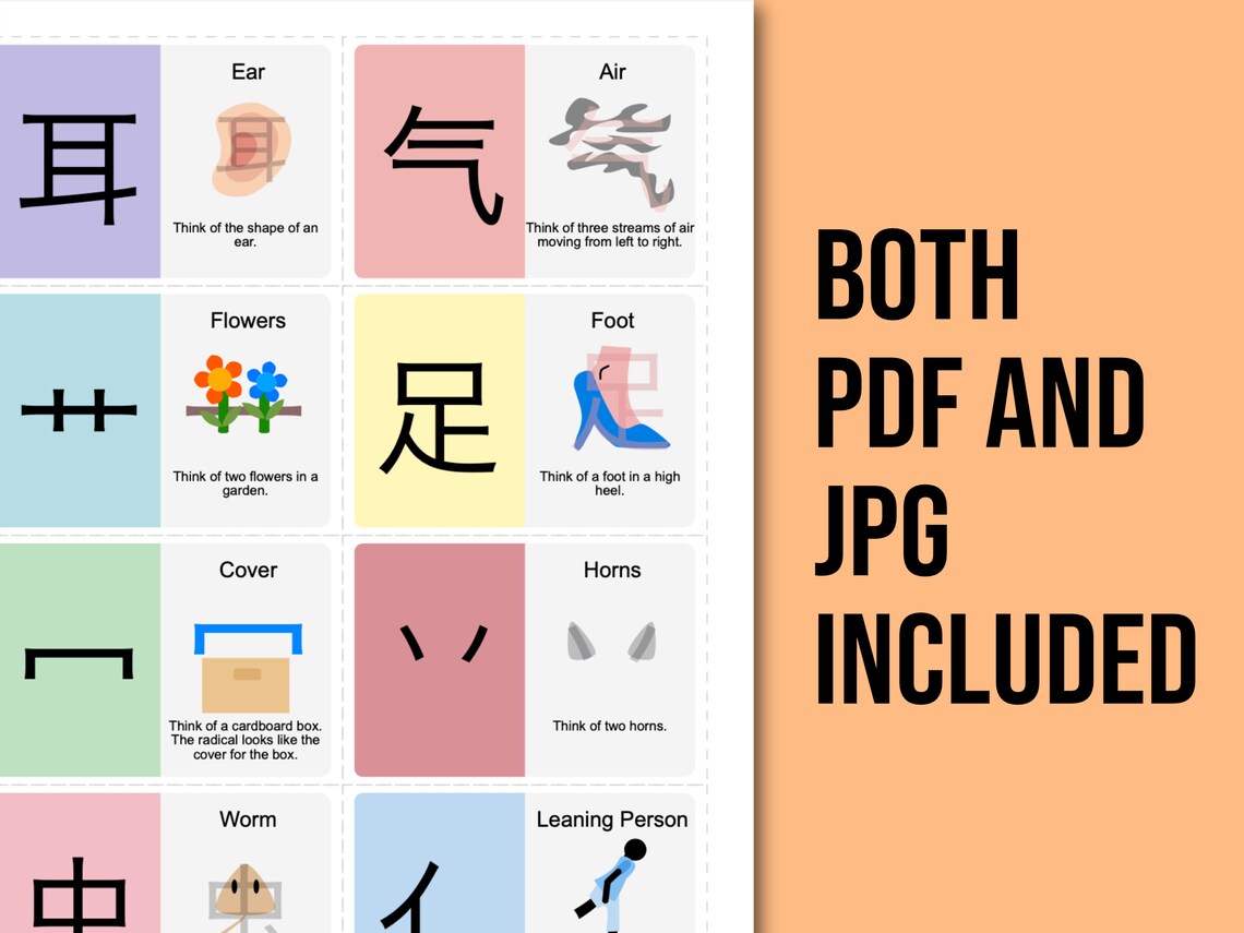 Japanese Kanji Radicals Flashcards Mnemonics Part II, Learn Kanji ...
