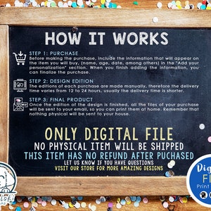 May include: A chalkboard sign with the text "HOW IT WORKS" and instructions for purchasing a digital file. The sign includes a logo and the words "ONLY DIGITAL FILE" and "NO PHYSICAL ITEM WILL BE SHIPPED".