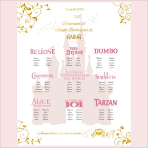 TABLEAU BATTESIMO Disney con segnaposto PDF