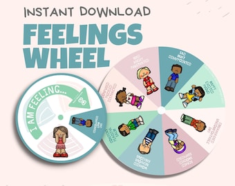 Feelings Wheel for Kids with Faces | Mental Health Emotions Chart | Printable PDF | Emotions Wheel for Self-Regulation & Therapy