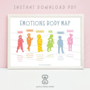 Körperliche Karte der Gefühle PDF für Kinder | Emotions Map Tool/Poster/Chart | Emotional Body Mart, um zu lehren, wo Emotionen im Körper gespürt werden