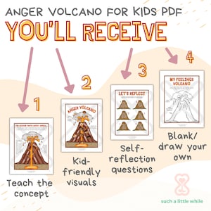 Anger Volcano Worksheets PDF for Kids | Printable Anger Metaphor SEL ...