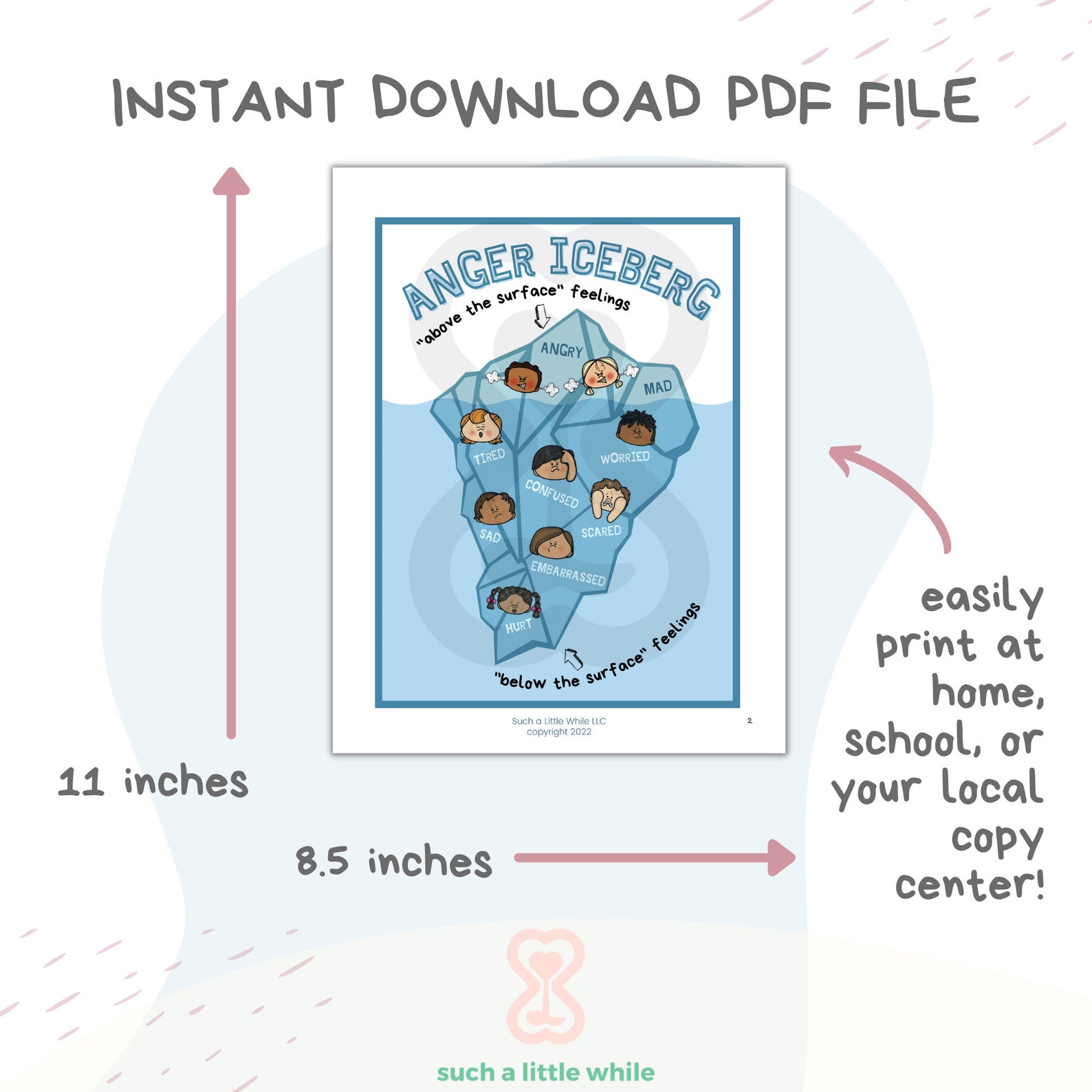 Anger iceberg pdf kids worksheets printable blank anger iceberg