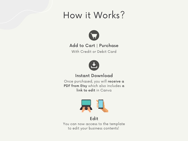 May include: A graphic illustrating the steps to purchase and edit a template. The text reads "How it Works?" followed by "Add to Cart | Purchase", "Instant Download", and "Edit". Icons of a shopping cart, a download symbol, a laptop, and a smartphone are included.