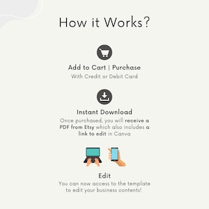 May include: A graphic illustrating the steps to purchase and edit a template. The text reads "How it Works?" followed by "Add to Cart | Purchase", "Instant Download", and "Edit". Icons of a shopping cart, a download symbol, a laptop, and a smartphone are included.