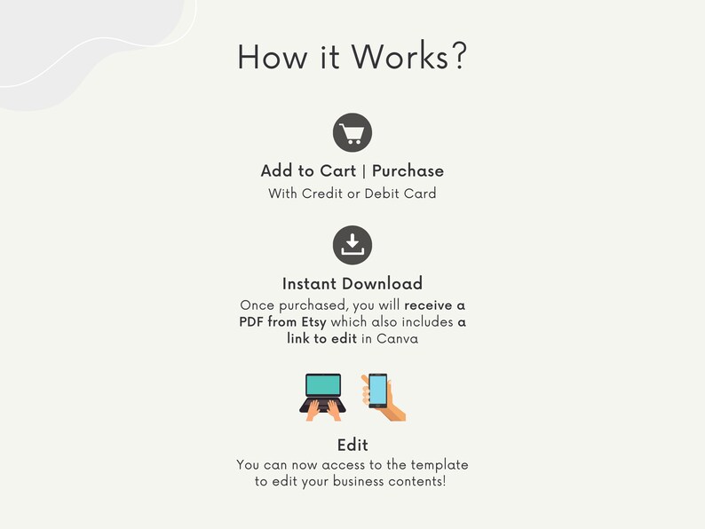 May include: A graphic illustrating the steps to purchase and edit a template. The text reads "How it Works?" followed by "Add to Cart | Purchase", "Instant Download", and "Edit". Icons of a shopping cart, a download symbol, a laptop, and a smartphone are included.