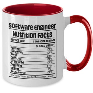 Könnte beinhalten: Eine weiße Keramik-Kaffeetasse mit rotem Rand und Henkel. Die Tasse zeigt eine schwarz-weiße Grafik mit der Aufschrift "Software Engineer Nutrition Facts" mit einer Liste von Fähigkeiten und deren prozentualem Tageswert. Der Text unten lautet "The % Daily Value is based on Maximum Work Capacity."