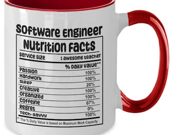 Software Engineer Software Developer Mug, Software Developer Mug 15oz, Job Presents Nutrition