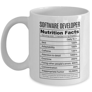 Może przedstawiać: Biały ceramiczny kubek do kawy z czarno-białym nadrukiem etykiety wartości odżywczych dla programisty. Etykieta zawiera takie umiejętności jak: adaptacja, kofeina, dbałość o szczeg&oacute;ły, nadgodziny, naprawianie błęd&oacute;w innych, koncentracja i nieodpowiedni humor. Procenty są humorystyczne i przesadzone.