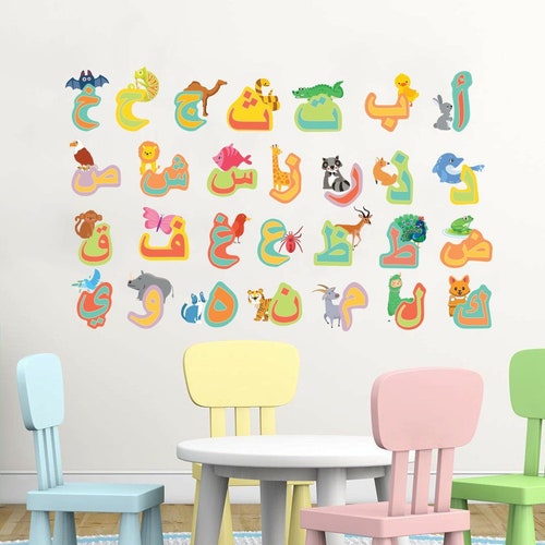 Arabic Alphabet Poster by Farasha Prints High Resolution Etsy Canada