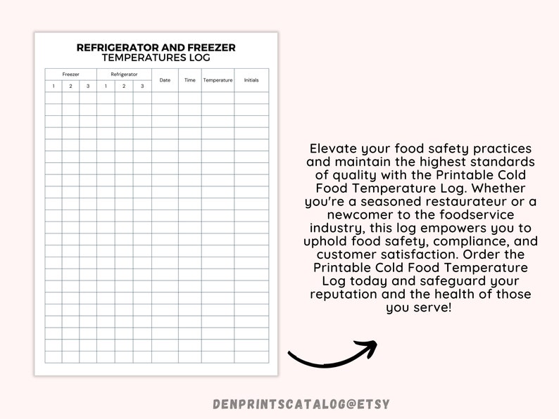 Printable Refrigerator and Freezer Temperatures Log, Cold Food Holding Temperature Chart, Food