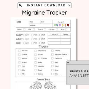 Meaning of Migraine by BoyWithUke