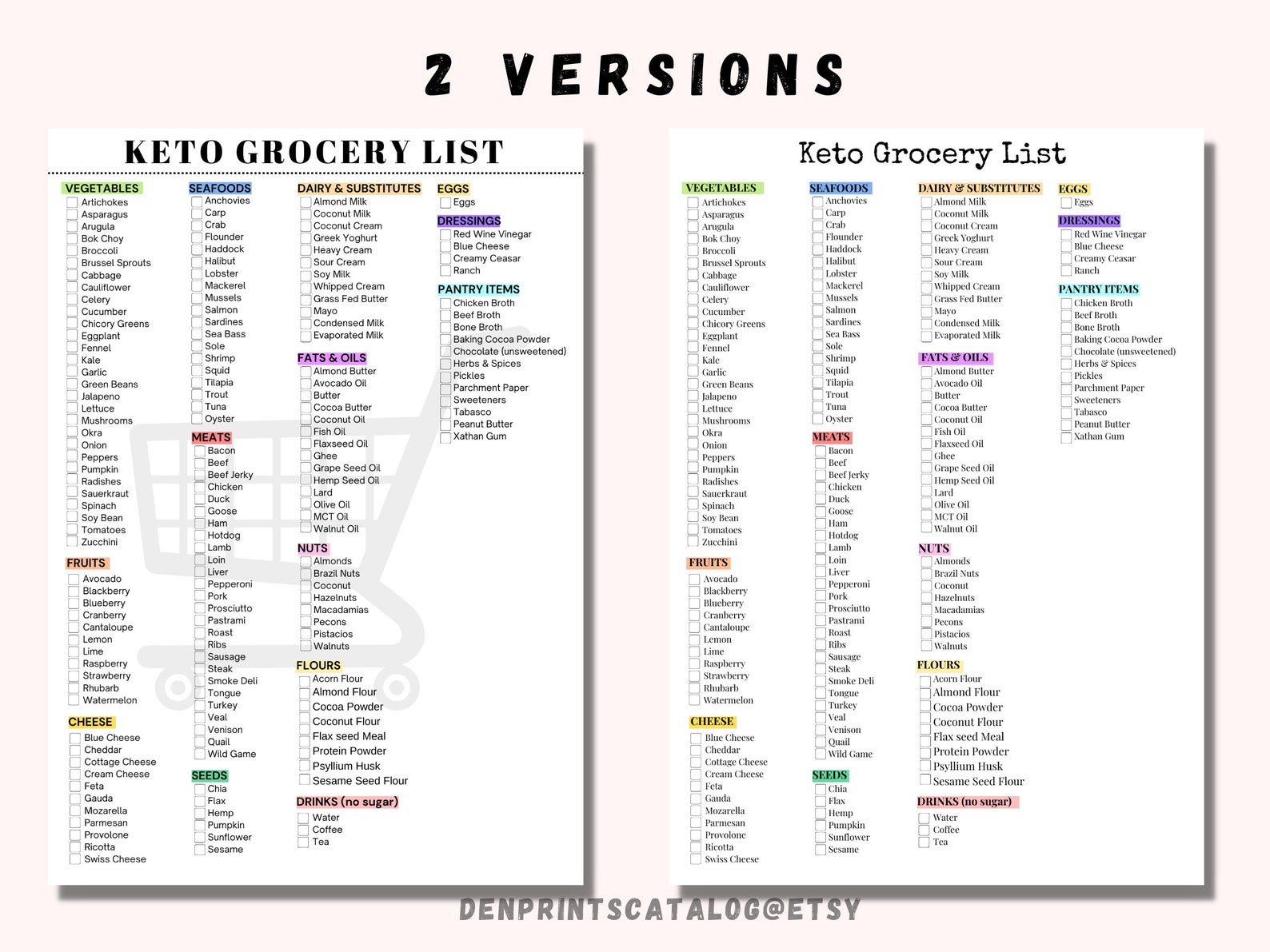 Keto Grocery List Printable Keto Food List Low Carb Food List Keto Tracker Meal Planner And Keto Grocery List Printable Keto Food List Low Carb Food List Keto Tracker Meal Planner And