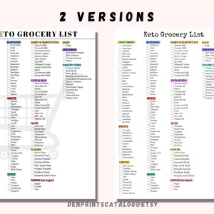 Keto Grocery List Printable, Keto Food List, Low Carb Food List, Keto ...