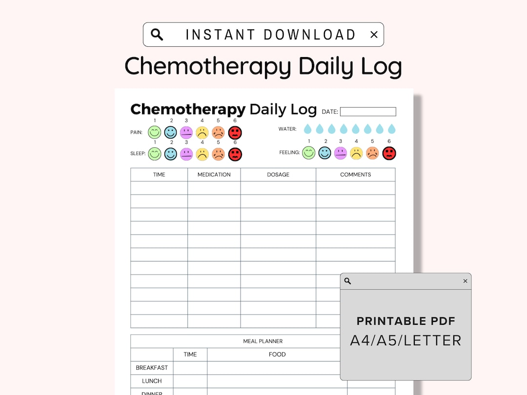 Printable Chemotherapy Symptom Log, Daily Chemo Tracker
