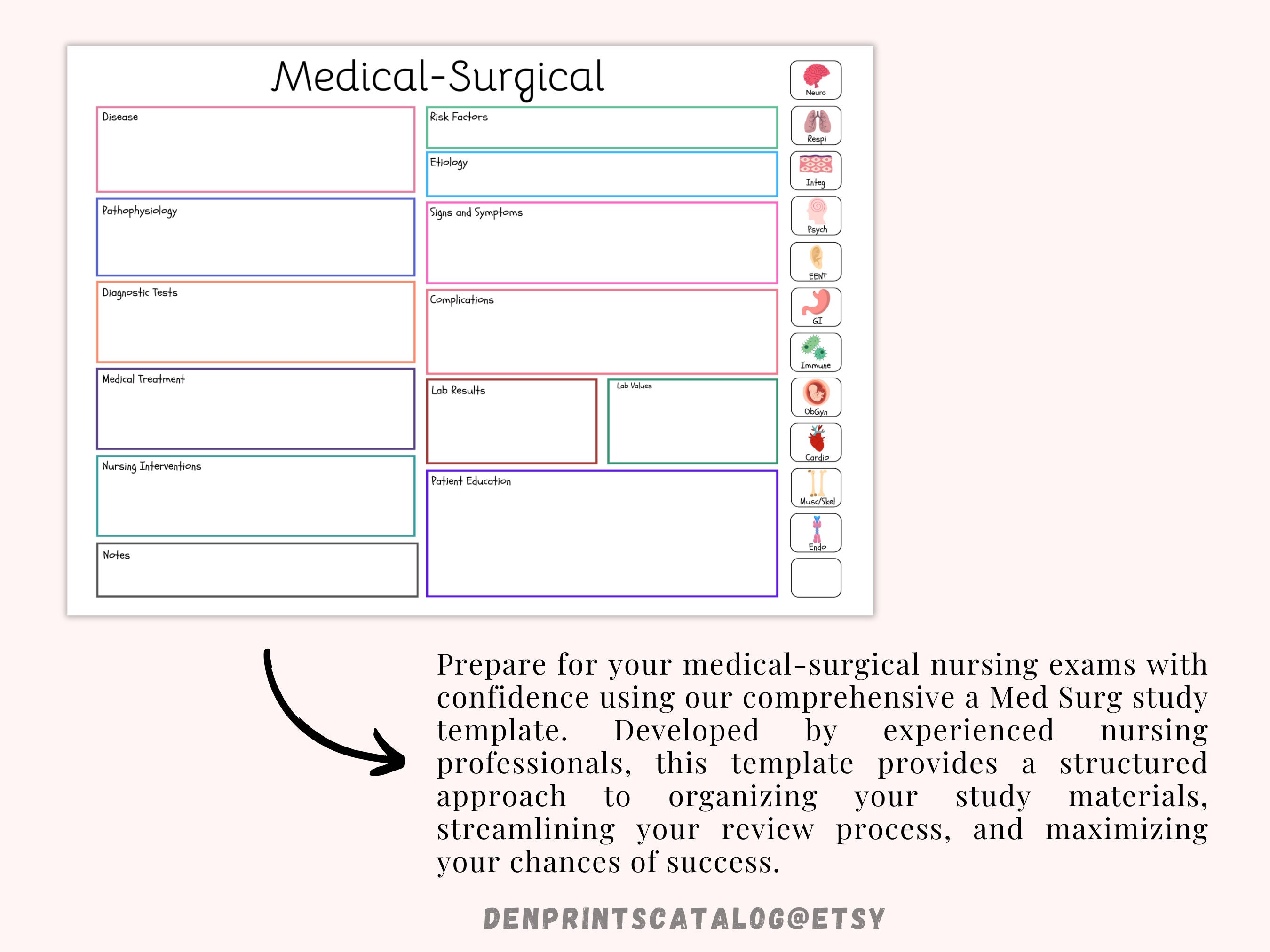 Med Surg Study Template Printable Pathophysiology Template Medical