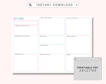 Minimalistische Med Surg Studienvorlage, Pathophysiologie-Vorlage, medizinisch-chirurgische Pflege, Krankheitsprozess-Vorlage, Konzeptkarte, druckbare PDF-Datei