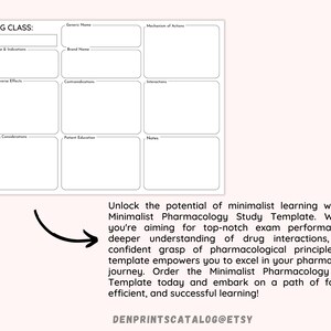 May include: A black and white printable study template for pharmacology students. The template is divided into sections for drug class, generic name, mechanism of action, dosage and indications, side effects, contraindications, interactions, nursing considerations, patient education, and notes.