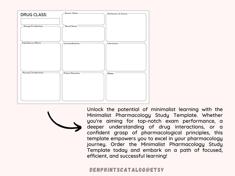 May include: A black and white printable study template for pharmacology students. The template is divided into sections for drug class, generic name, mechanism of action, dosage and indications, side effects, contraindications, interactions, nursing considerations, patient education, and notes.