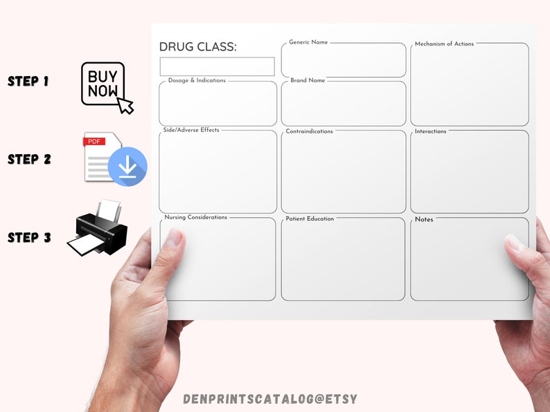 May include: A printable drug class study guide with sections for generic name, brand name, dosage and indications, side effects, contraindications, interactions, nursing considerations, patient education, and notes.
