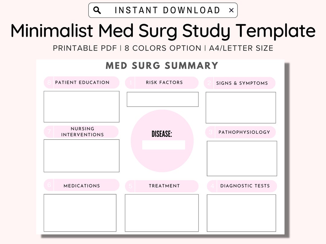 Med Surg Study Template Printable, Nursing School Printable Template Med Surg Study Template Printable, Nursing School Printable Template