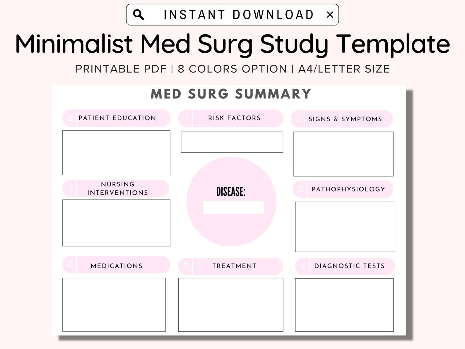 Med Surg Study Template Printable, Nursing School Printable Template ...