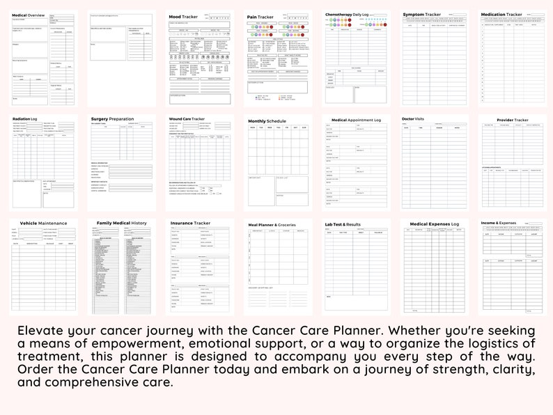 Cancer Planner Printable Cancer - Il 794xN.5221100232 D0ua