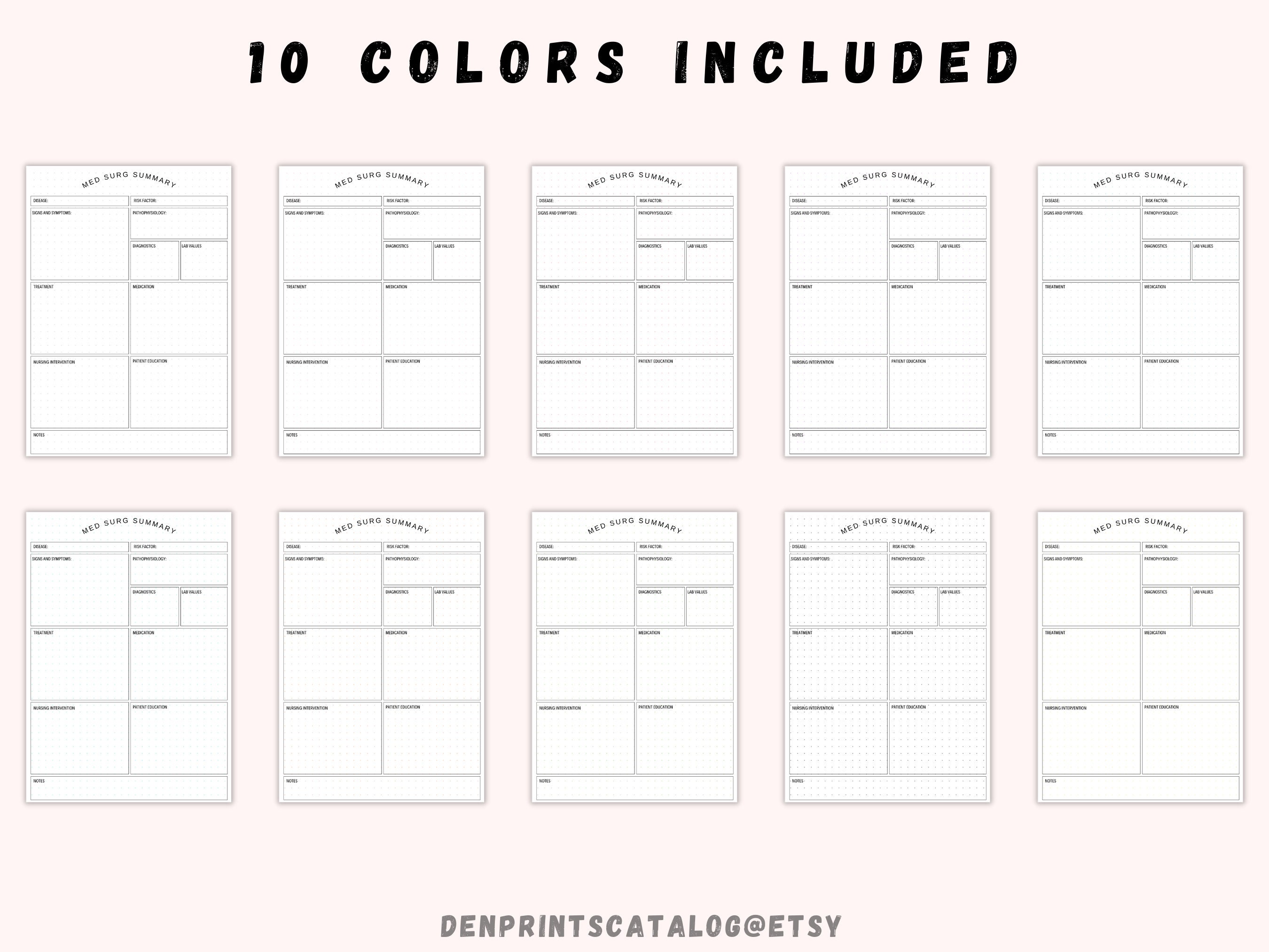 Med Surg Study Template, Nursing School Printable Template, Disease ...