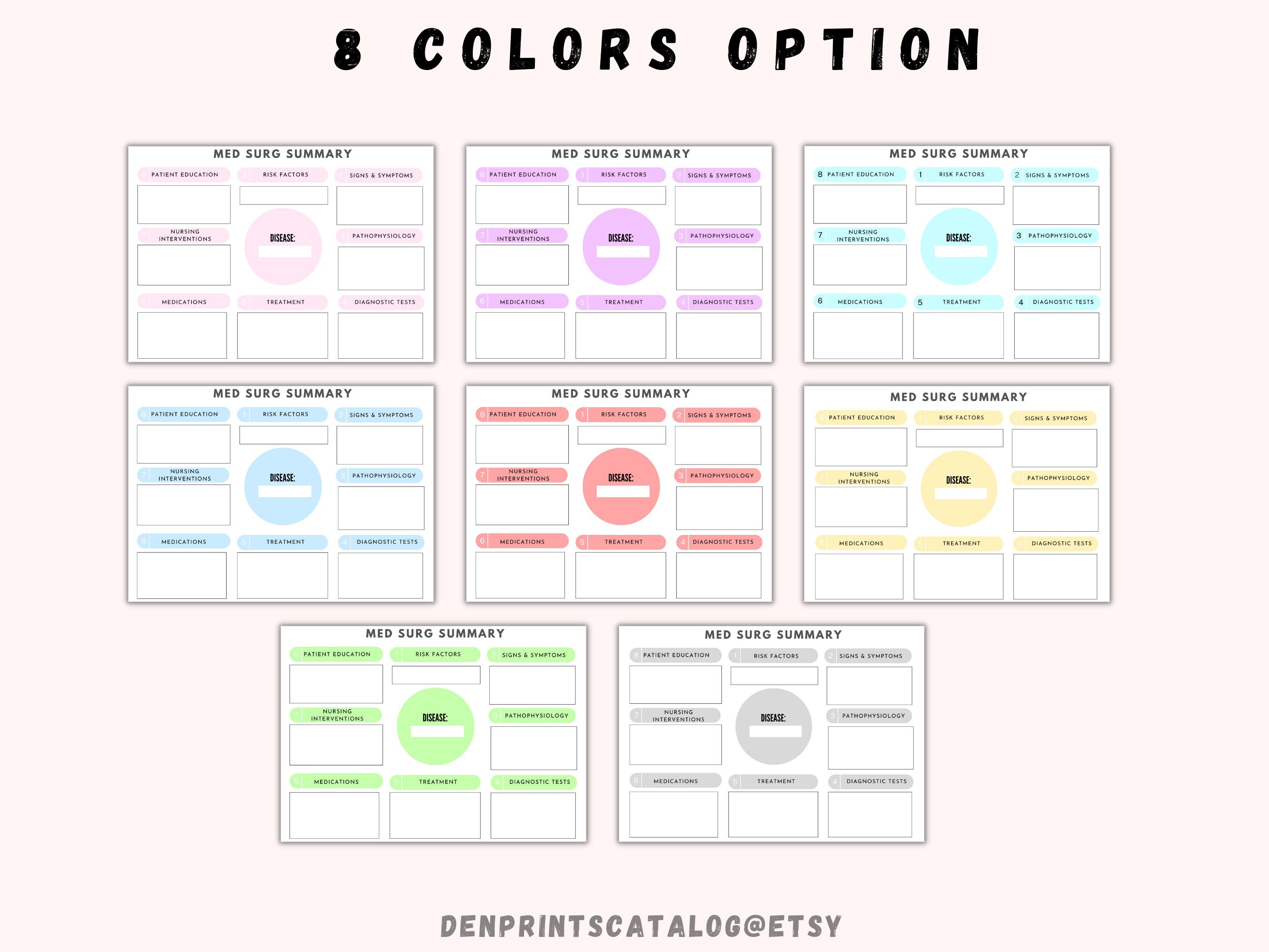 Med Surg Study Template Printable, Nursing School Printable Template ...