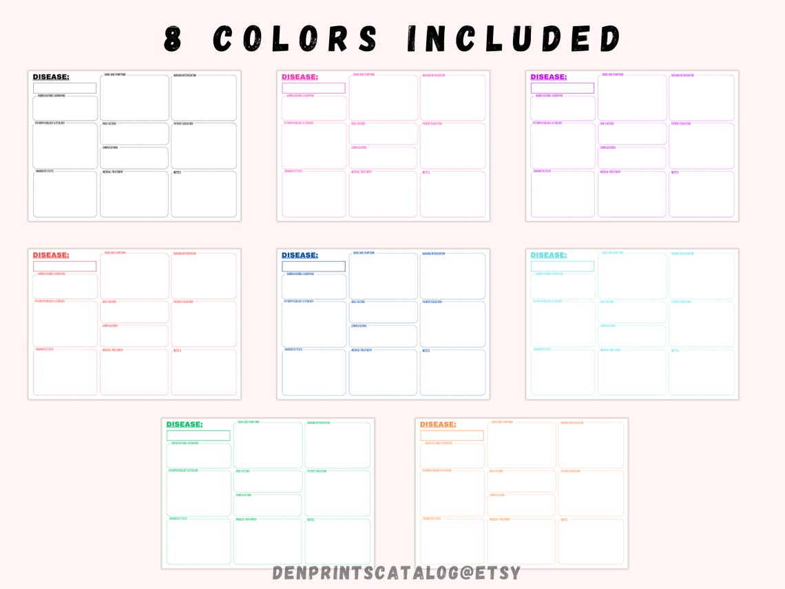 Editable Med Surg Disease Concept Map Template Nursing Disease