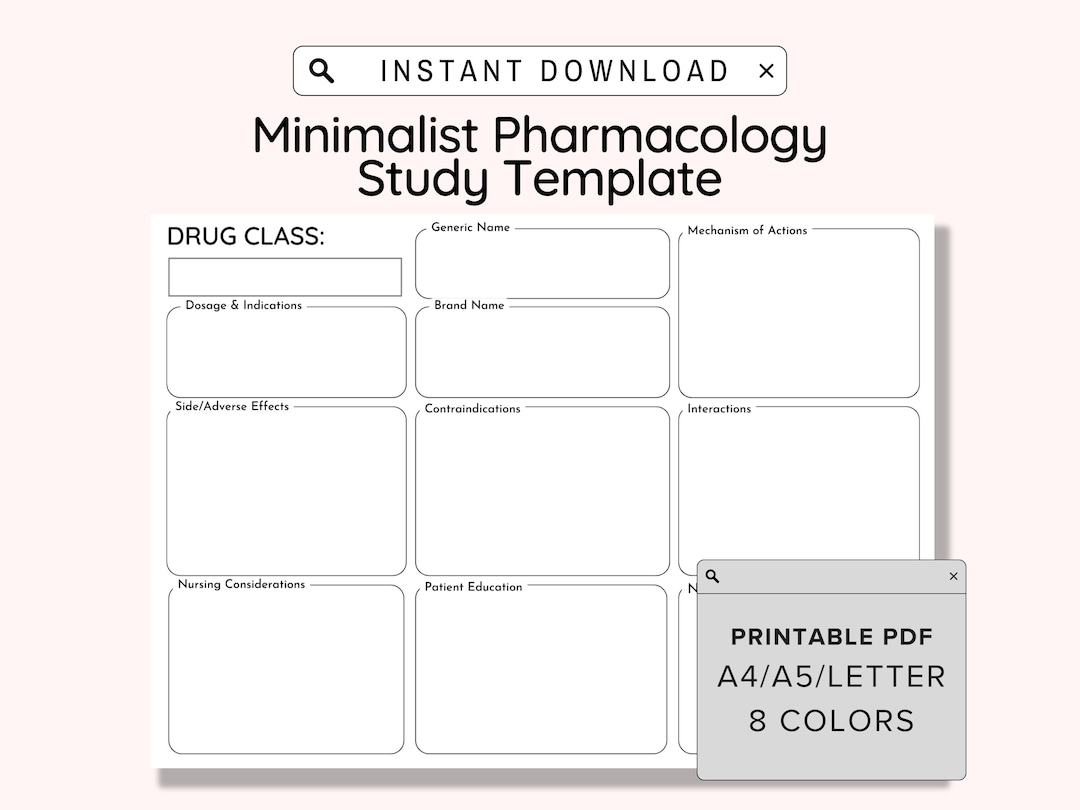 Minimalist Pharmacology Template, Printable Pharmacology Map, Nursing ...
