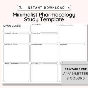 Minimalistische Apotheken Vorlage, druckbare Karte für die Apotheken, Pflegenotizen, Vorlage für die Krankenpflegeschule, PNG, PDF