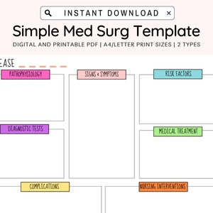 Med Surg Studienvorlage zum ausdrucken, Pathophysiologie-Vorlage, medizinisch-chirurgische Pflege, Krankheitsprozess-Vorlage, Konzeptkarte, PDF für die Pflege