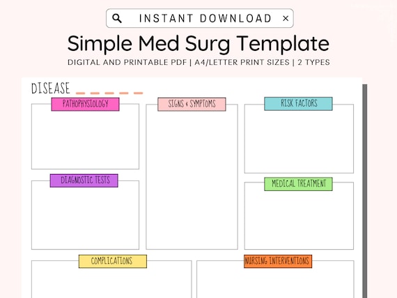 Med Surg Study Template Printable, Pathophysiology Template, Medical Surgical Nursing, Disease Process Template, Concept Map, Nursing PDF