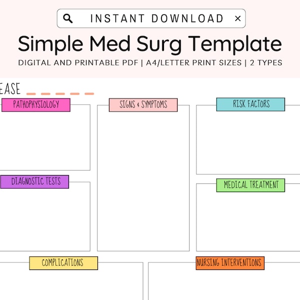 Med Surg Study Template Printable, Pathophysiology Template, Medical Surgical Nursing, Disease Process Template, Concept Map, Nursing PDF