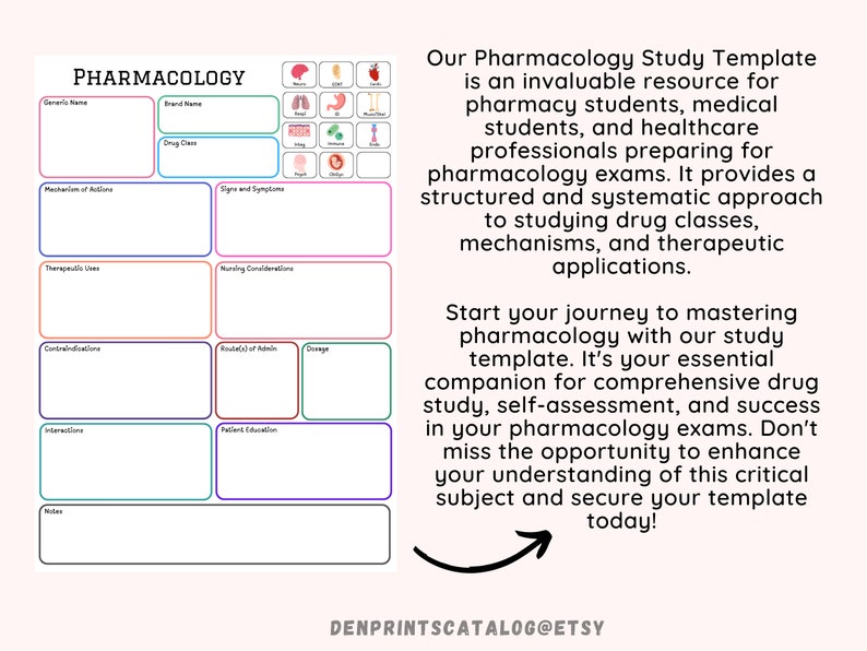 Pharmacology Printable, Drug Card Printable, Nursing School Template ...