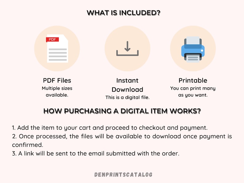 May include: A digital download illustration of a PDF file, a download arrow, and a printer. The text "WHAT IS INCLUDED?" is at the top of the image. The text "PDF Files" is below the PDF file icon. The text "Multiple sizes available." is below the text "PDF Files". The text "Instant Download" is below the download arrow icon. The text "This is a digital file." is below the text "Instant Download". The text "Printable" is below the printer icon. The text "You can print many as you want." is below the text "Printable". The text "HOW PURCHASING A DIGITAL ITEM WORKS?" is below the three icons. The text "1. Add the item to your cart and proceed to checkout and payment." is below the text "HOW PURCHASING A DIGITAL ITEM WORKS?". The text "2. Once processed, the files will be available to download once payment is confirmed." is below the text "1. Add the item to your cart and proceed to checkout and payment.". The text "3. A link will be sent to the email submitted with the order." is below the text "2. Once processed, the files will be available to download once payment is confirmed.". The text "DENPRINTSCATALOG" is at the bottom of the image.