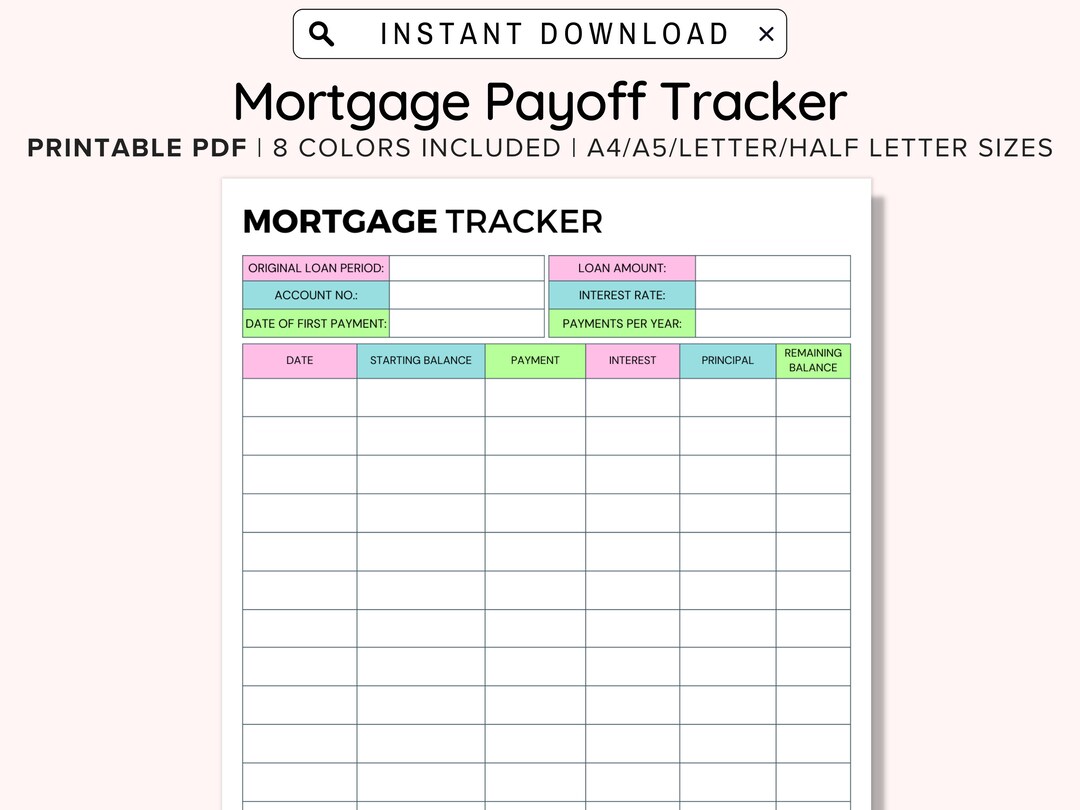 Mortgage Payoff Tracker, House Loan Tracker, Finance Sheet, Debt Payoff ...