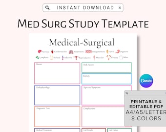 Editable Med Surg Study Template | Nursing Disease Process Template Nursing Student Study Guide | Disease Concept Map for Nursing School