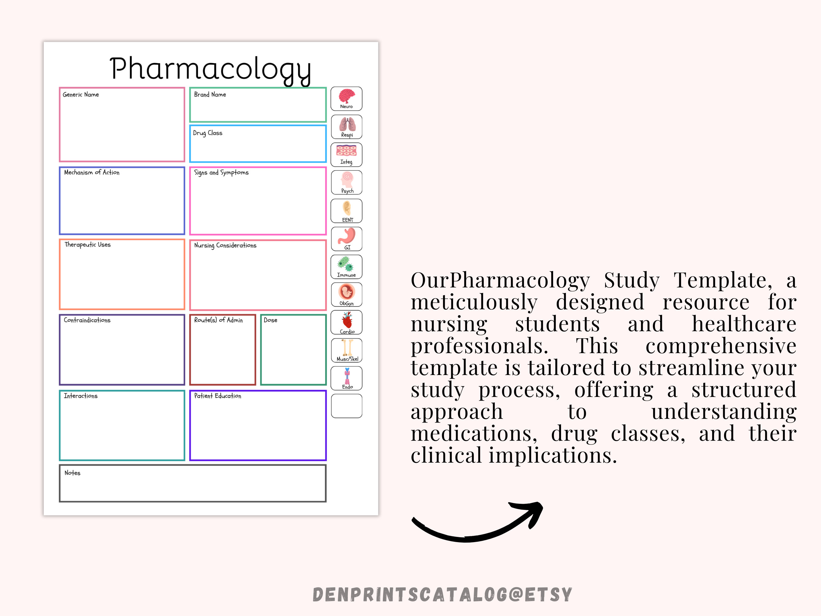 Nursing School Pharmacology Template | Printable Pharmacology Map ...