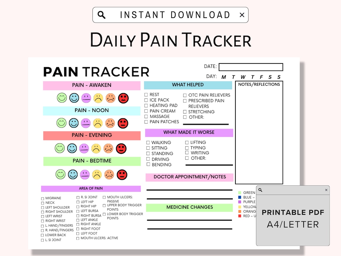 Fillable Pdf Pain Log Example Daily Pain Tracker and Journal Printable, Chronic Pain Management, Pain ...