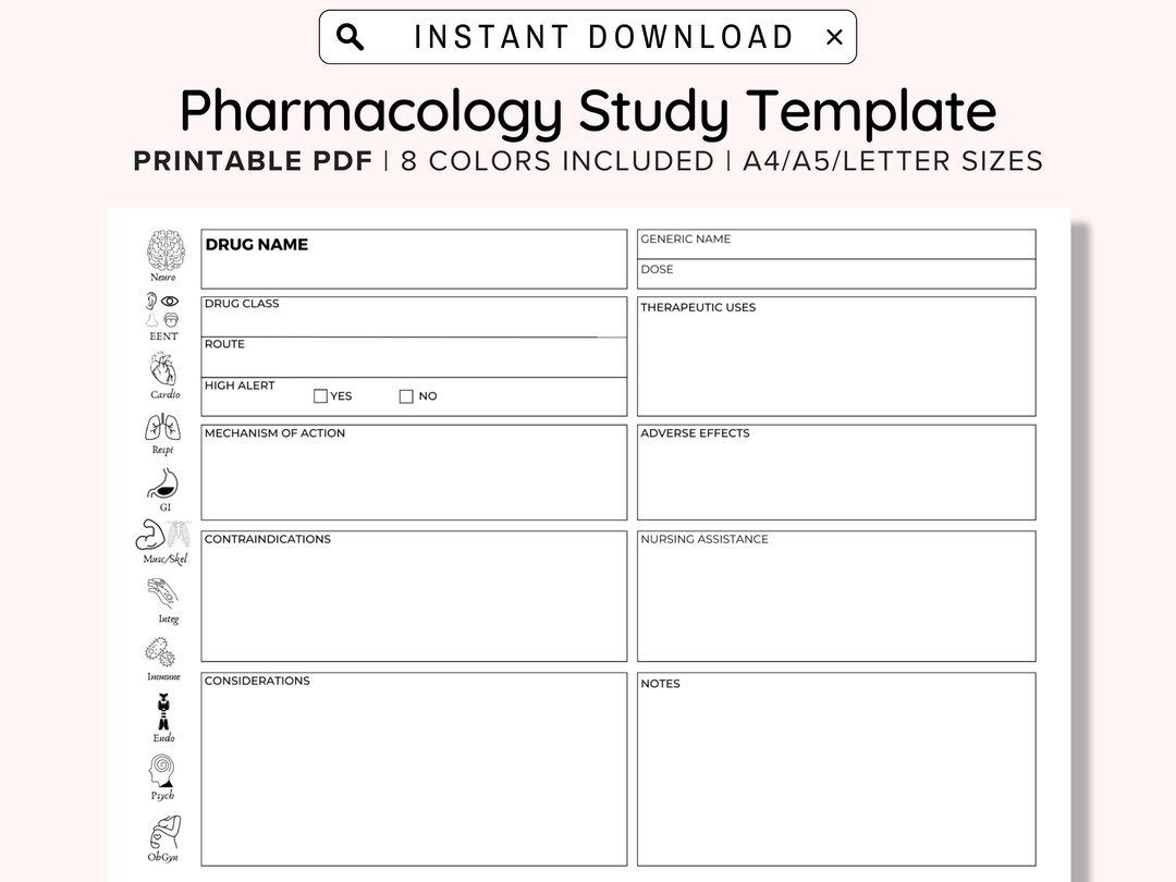 Pharmacology Template Printable, Editable Nursing School Pharmacology ...
